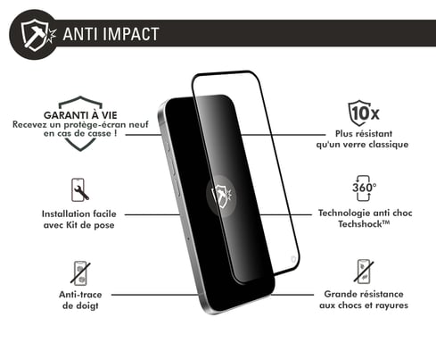 Protezione dello schermo in vetro temperato 2.5D anti-impatto per iPhone 16 Pro
