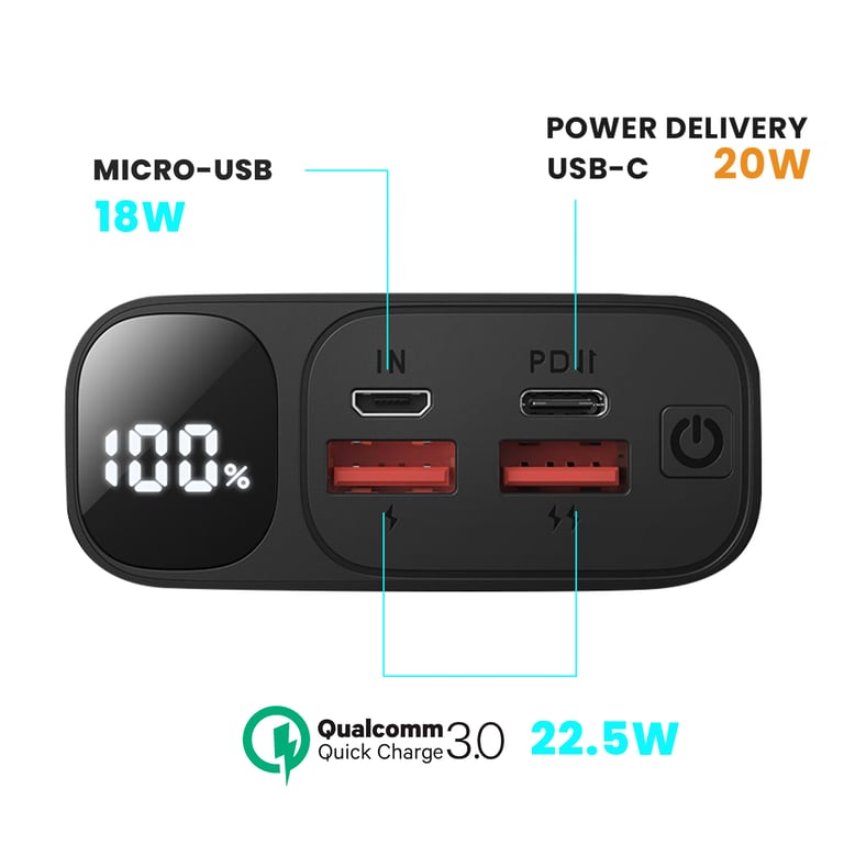 Batterie Externe 20000mAh avec 2 USB + USB C Écran LED Compact Neuf - vue 2