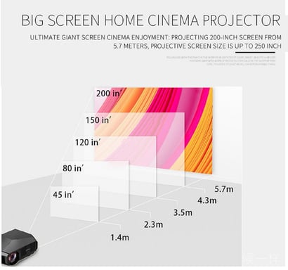 Proyector LED Full HD 1080p Transjee A4300 Pro | Resolución 1920*1080, Distancia de Proyección 1,38m - 5,7m, Tamaño de Proyección 45 pulgadas - 200 pulgadas, 4800 lúmenes