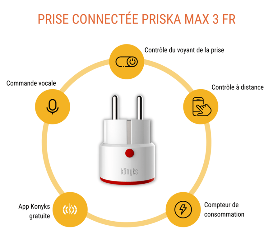 Prise connectée WiFi + Bluetooth® Priska Max 4 16A Konyks