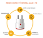 Presa connessa WiFi + Bluetooth® Priska Max 4 16A Konyks