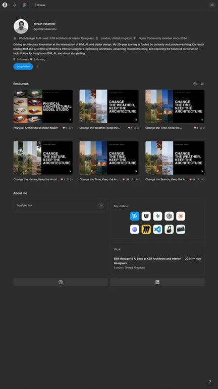 Figma Weave community profile