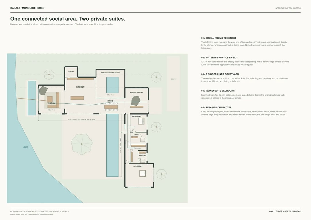 Approved site and floor plan
