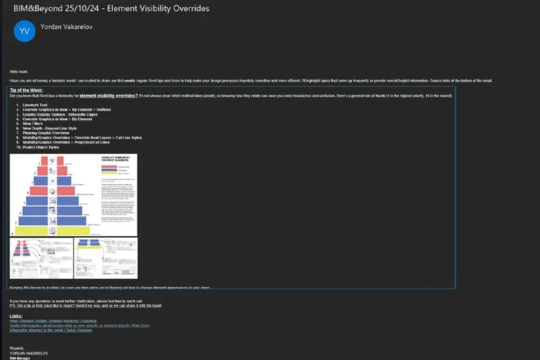 BIM and Beyond internal knowledge email