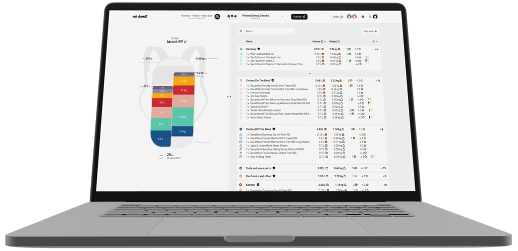 Designstudie zum Packlisten-Konfigurator des Projekts „nei damit“