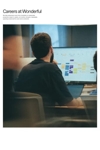 Wonderful | The Enterprise AI OS landing page