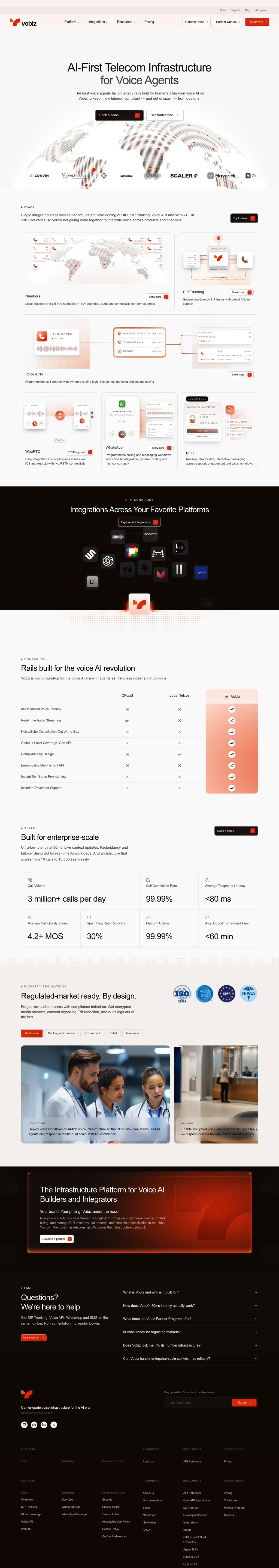 SIP Trunk India | Voice API & Programmable Telephony — Vobiz desktop landing page