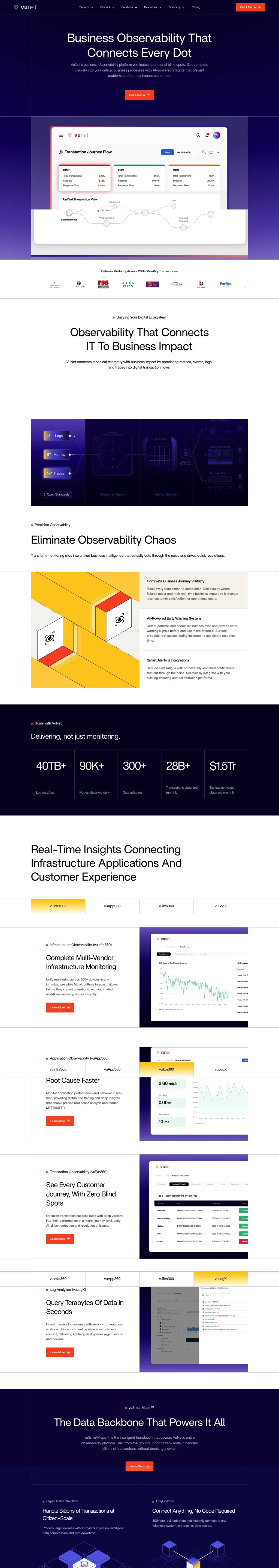 VuNet Systems | Business Centric Observability desktop landing page