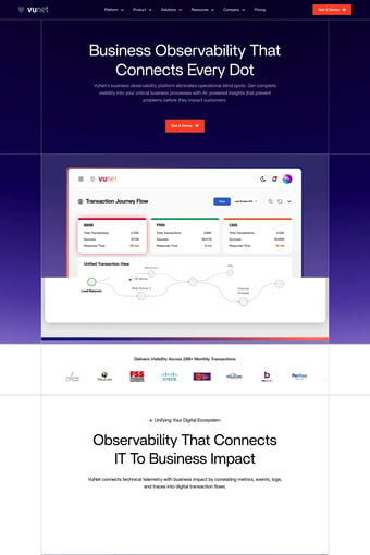 VuNet Systems | Business Centric Observability landing page