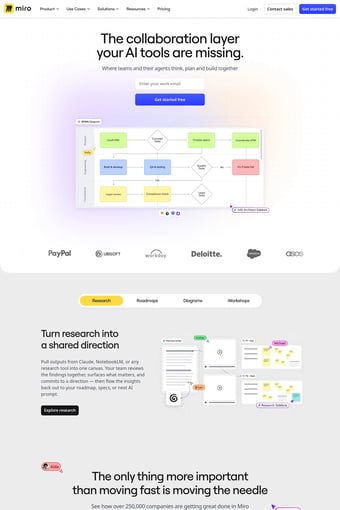 AI Innovation Workspace | Miro landing page
