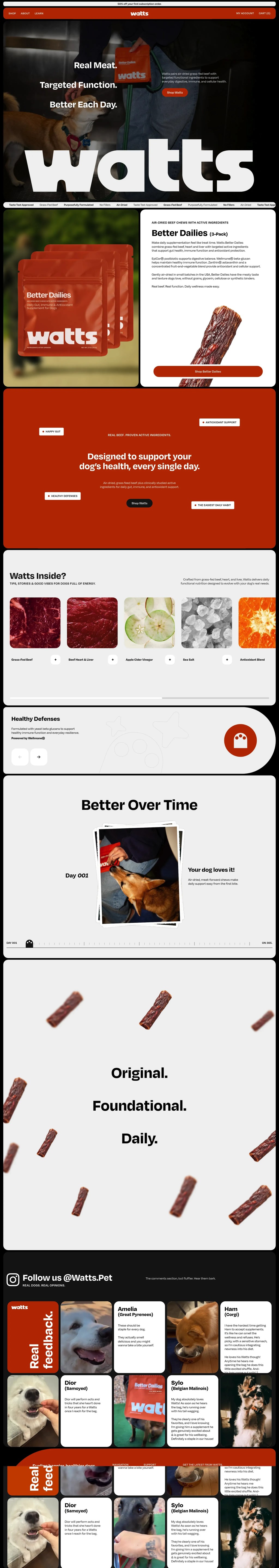 Watts Pet | Real Meat. Targeted Function. Better Each Day. desktop landing page