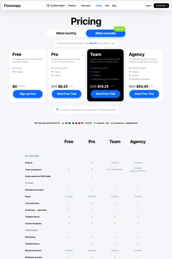 Flowmapp website planning tool: Sitemaps, User Flows, Wireframes, and Content landing page
