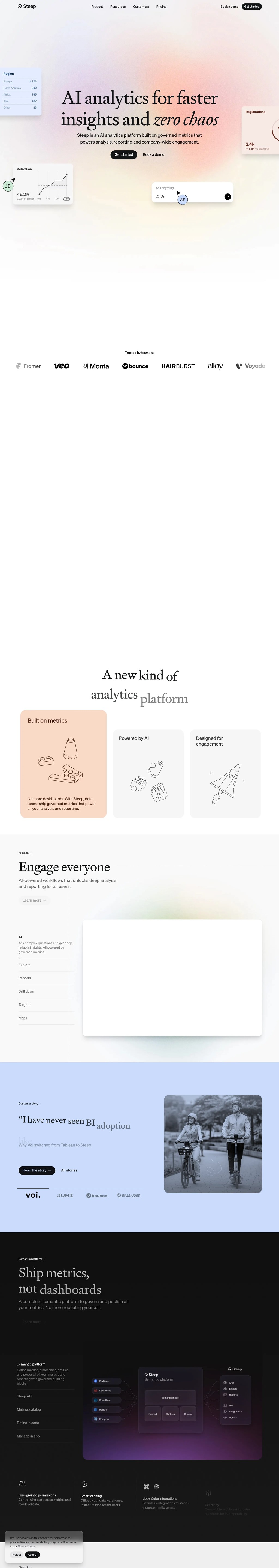 Steep: AI analytics for faster insights and zero chaos desktop landing page