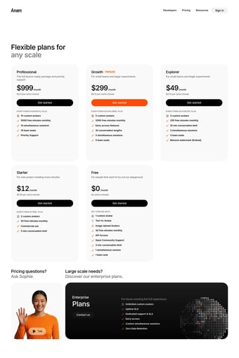 Anam - Real-Time Interactive AI Avatars API landing page