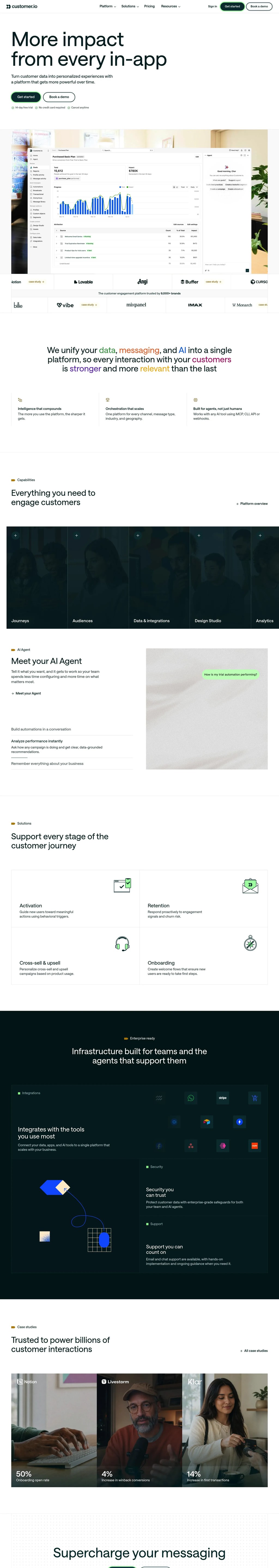 Customer.io: AI-Powered Customer Engagement Platform desktop landing page