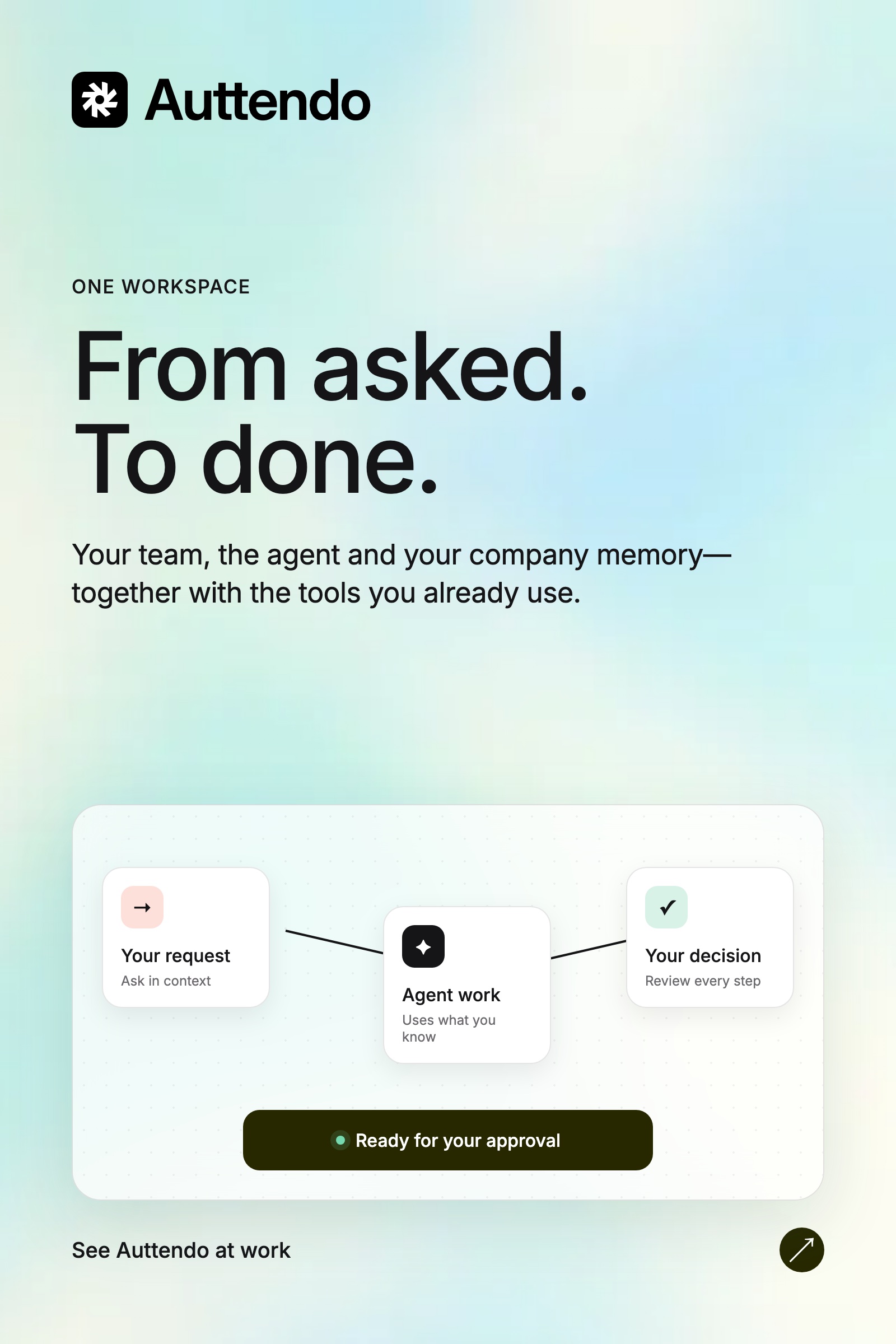 From asked. To done. advertisement