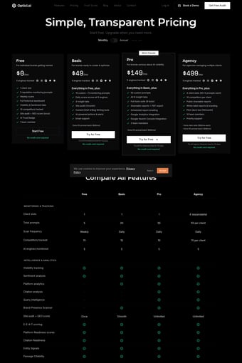 Opticl landing page