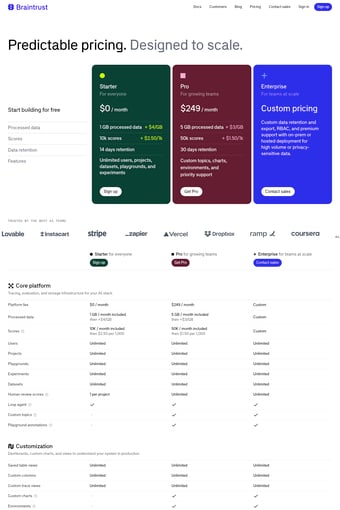 braintrust.dev landing page