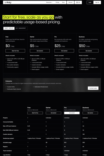 Unkey landing page