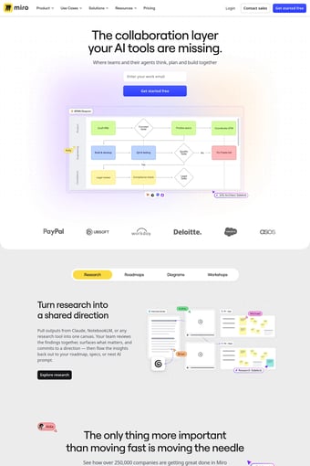 AI Innovation Workspace | Miro landing page