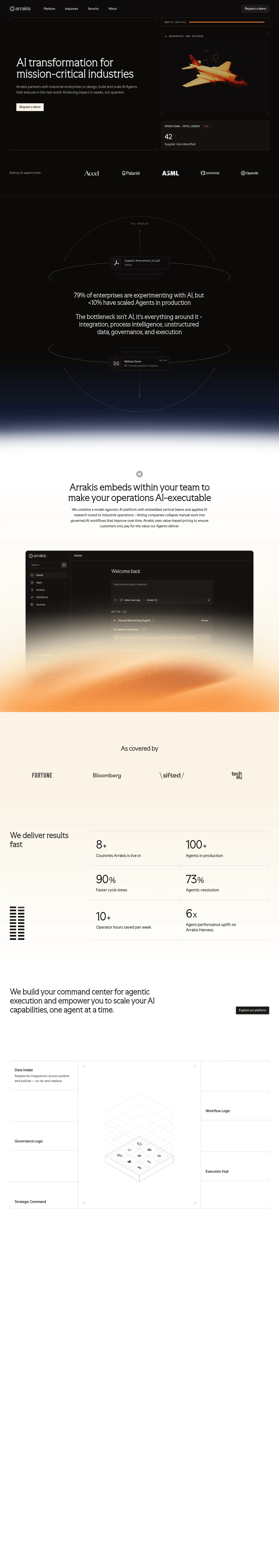 AI transformation for mission-critical industries desktop landing page