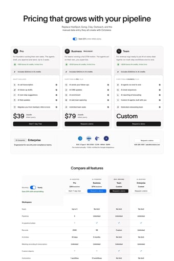 Octolane · Revenue Superintelligence landing page