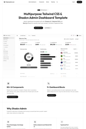 The Ultimate Shadcn UI Admin Dashboard Template landing page