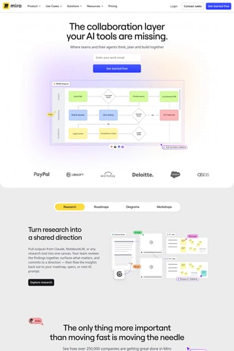 AI Innovation Workspace | Miro landing page