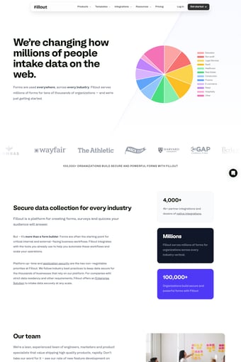 Fillout landing page