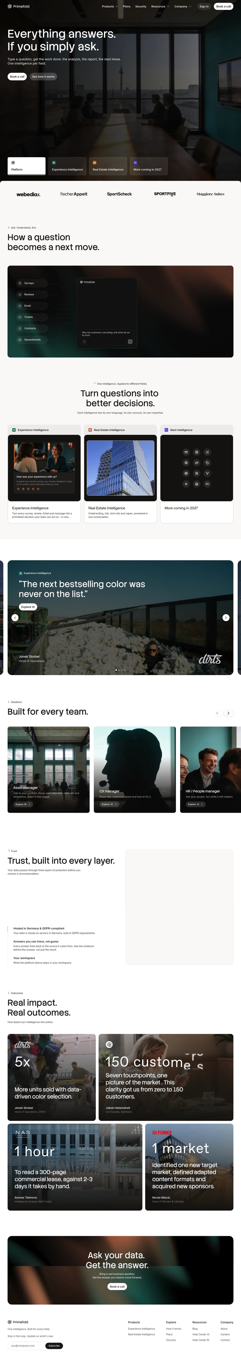 Primefold — All the layers, one intelligence desktop landing page