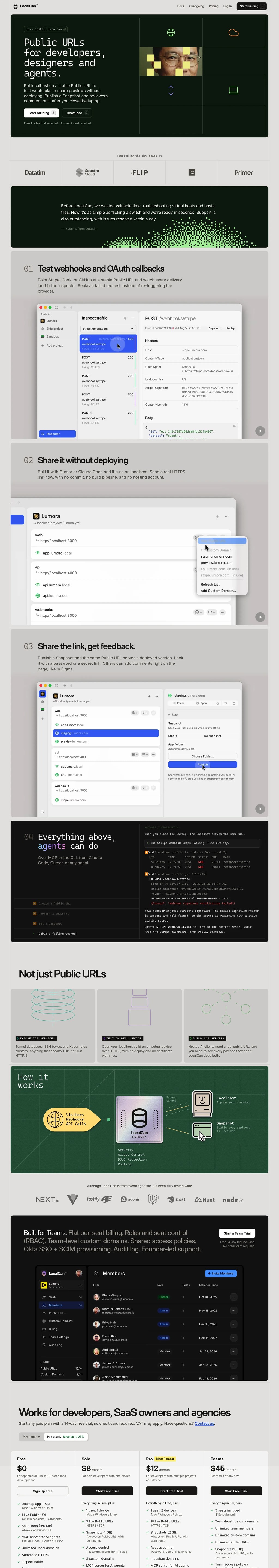 LocalCan: Public URLs for developers, designers and agents desktop landing page