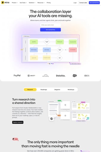 AI Innovation Workspace | Miro landing page