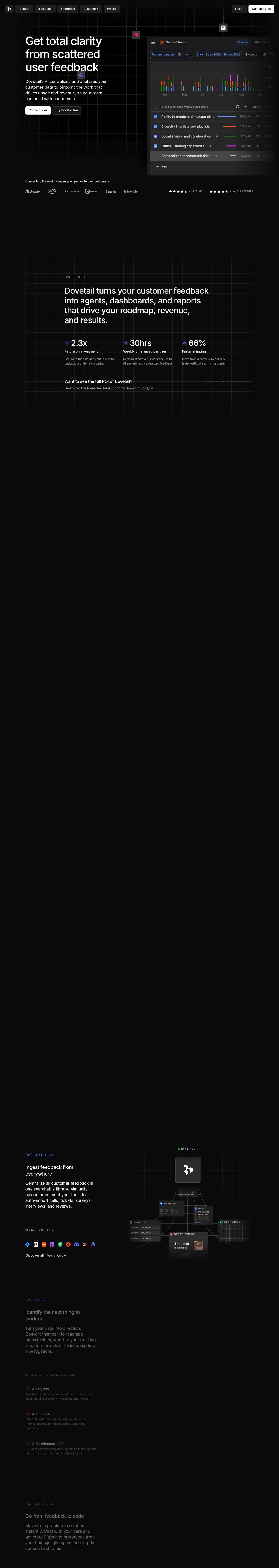 Dovetail desktop landing page