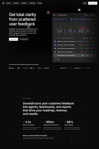 Dovetail landing page