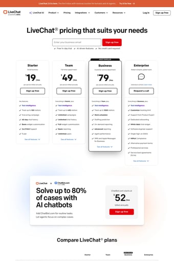LiveChat® - The Best AI Live Chat Software for Business | LiveChat.com landing page