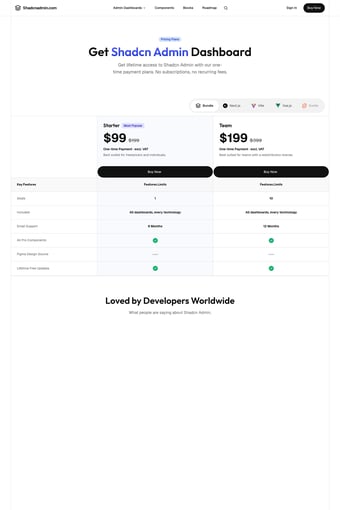 The Ultimate Shadcn UI Admin Dashboard Template landing page