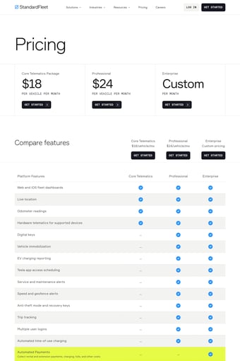 Standard Fleet landing page