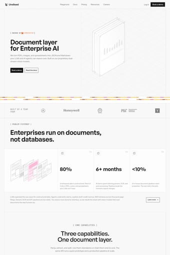 Attention-guided Heatmaps landing page