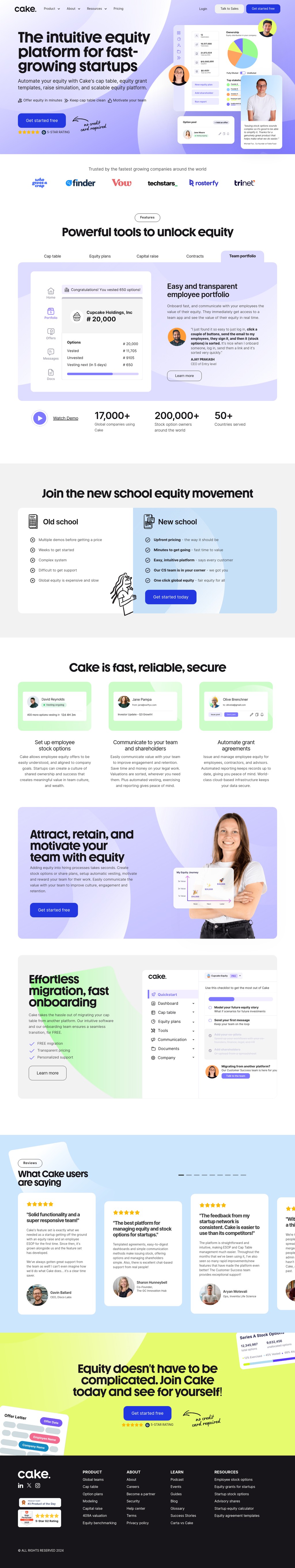 Cake Equity desktop landing page