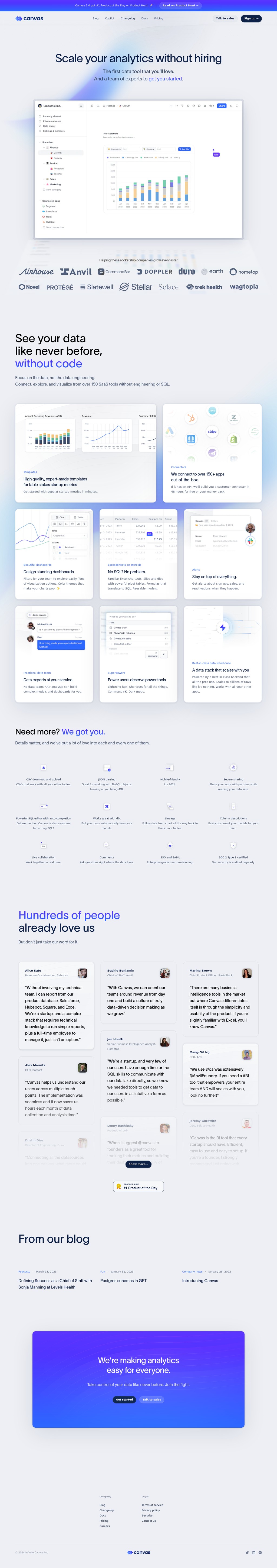 Canvas desktop landing page