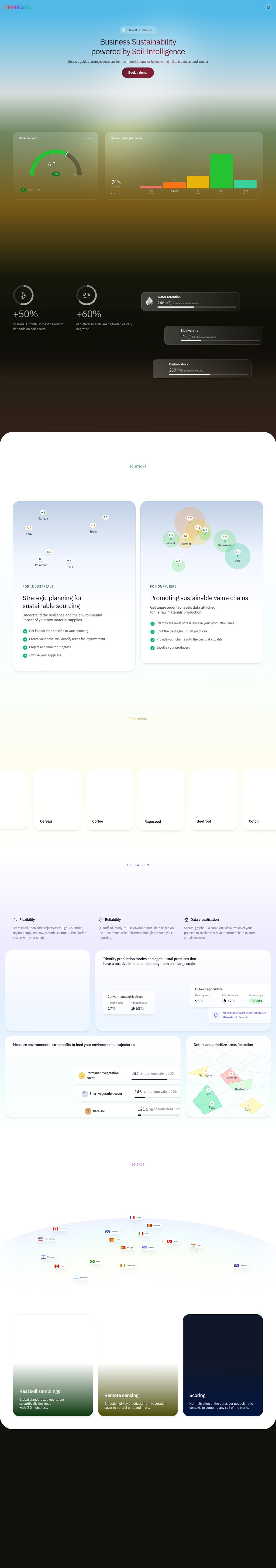 Genesis Soil Intelligence desktop landing page