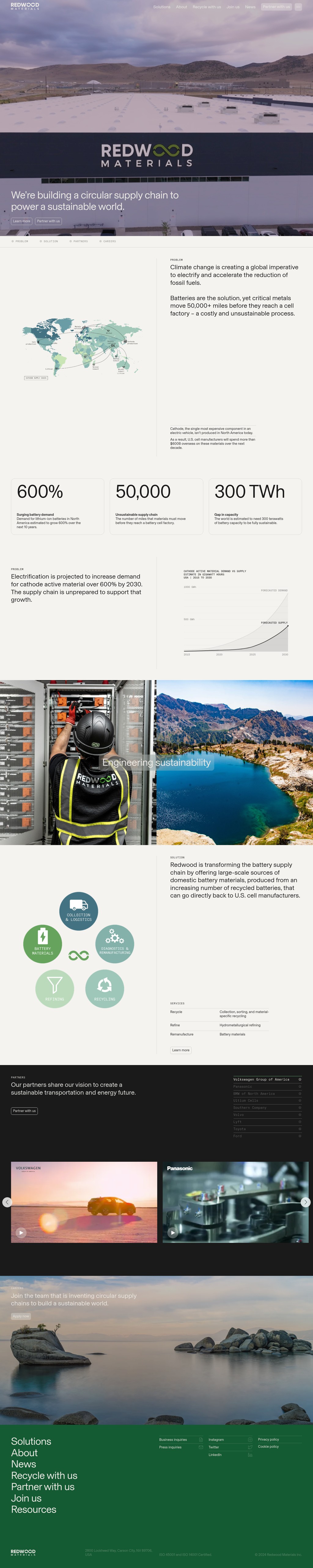 Redwood Materials desktop landing page