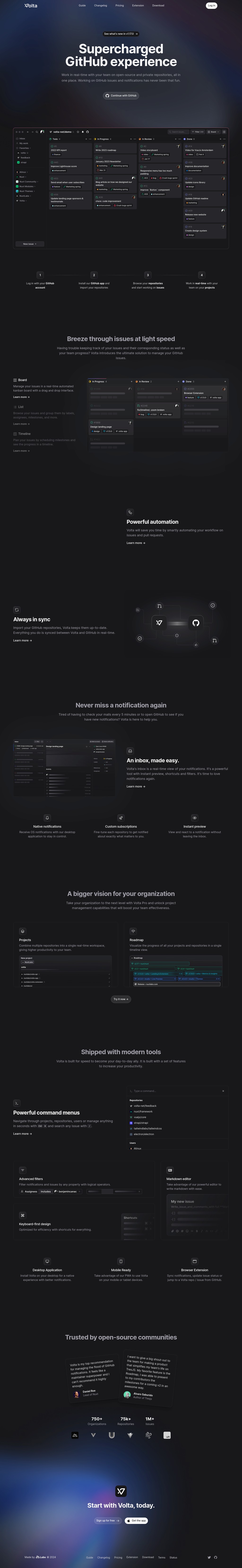 Supercharged GitHub Experience desktop landing page
