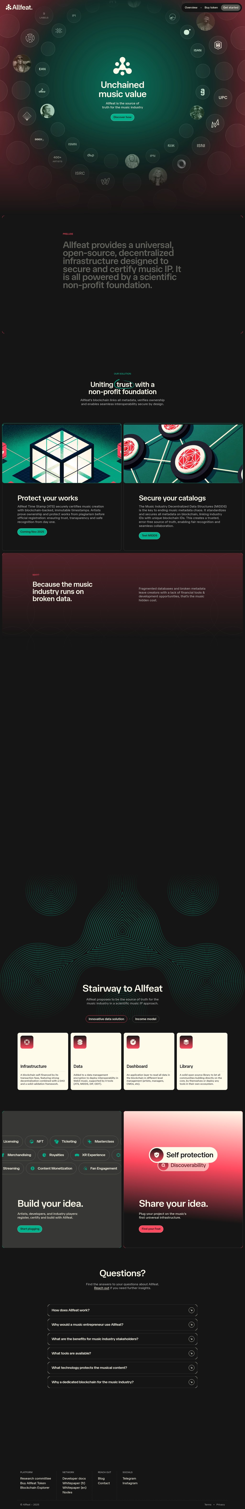 Unchained music value • Allfeat desktop landing page