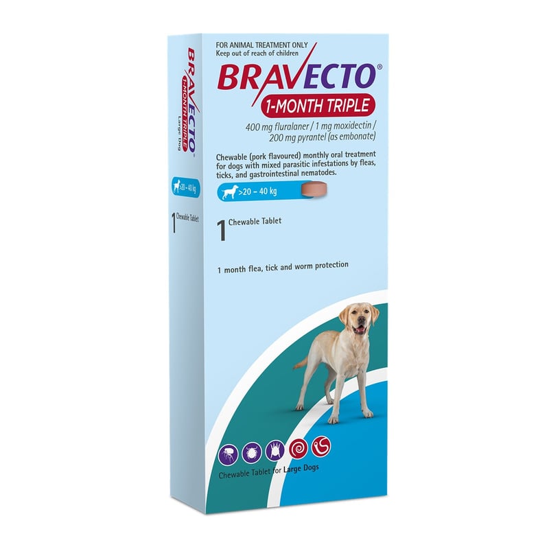 Dog Flea, Tick & Worm