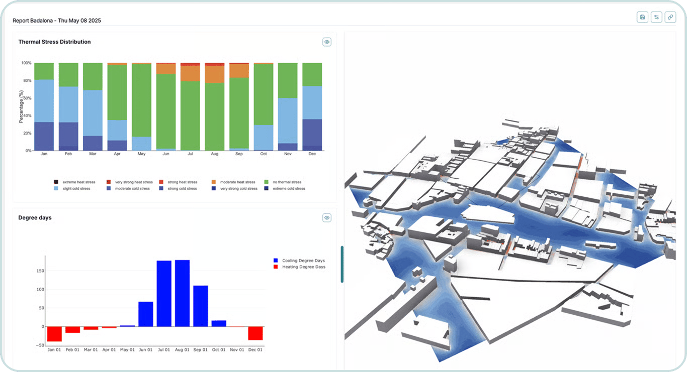Custom Templates feature