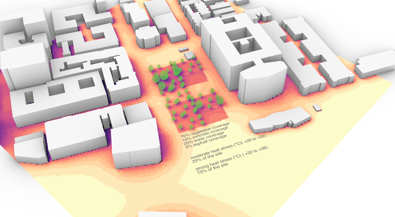 UTCI simulation results showing material impact on thermal comfort