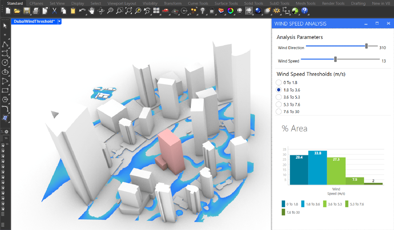 Getting started: Post-Process Your Infrared.city Results