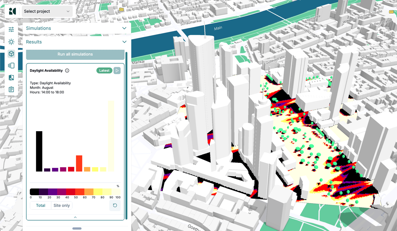 Daylight Availability