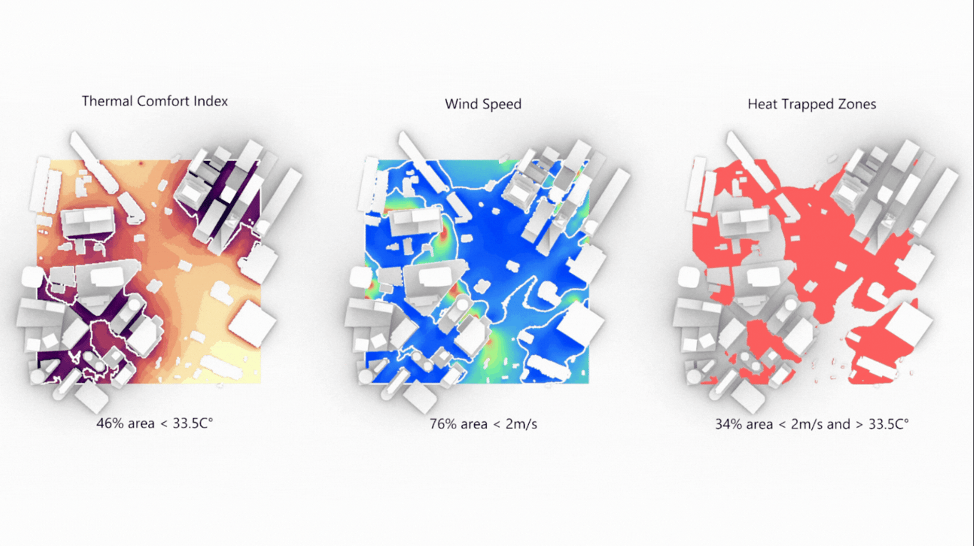 Mapping Heat-Trapped Zones with Grasshopper Connector